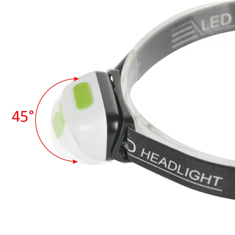 🔥 LED Sensor Headlight 🔥